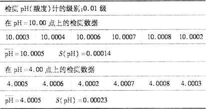 缺插圖！