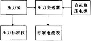 缺插圖！